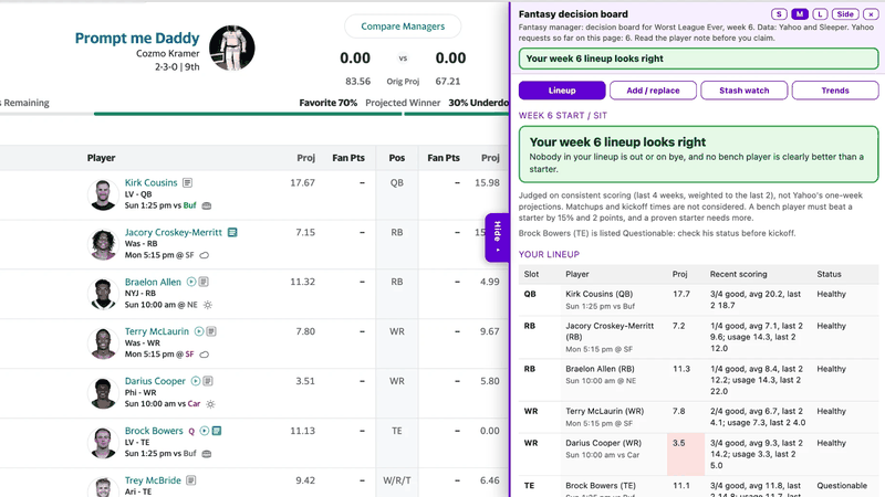 Fantasy decision board — a side panel on Yahoo Fantasy showing lineup checks, add/drop suggestions, and injured players worth stashing
